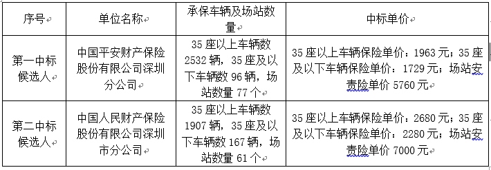 微信截图_20220513161401.png