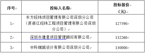 微信截图_20220523194526.png